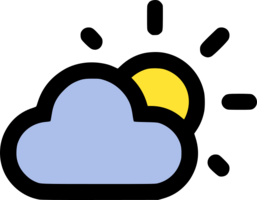 wetter